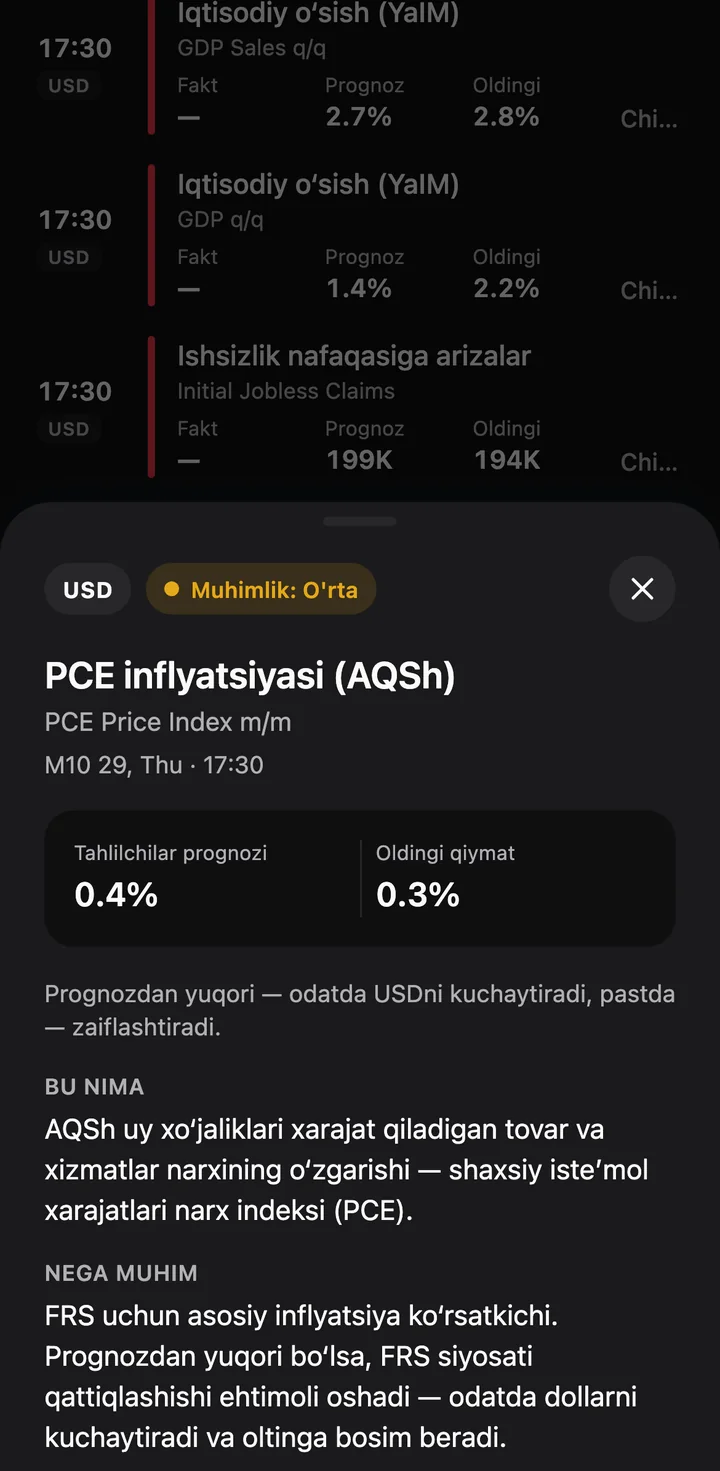 "PCE inflyatsiyasi (AQSh)" voqeasi tushuntirishi: bu nima va nega muhim
